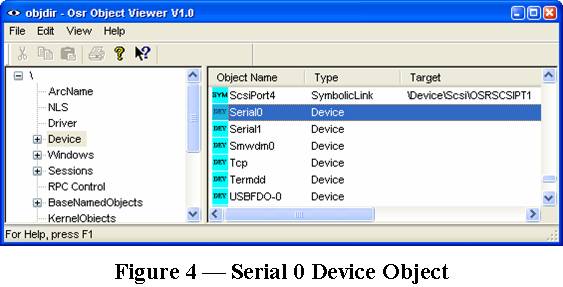 Figure 4 -- Serial 0 Device Object